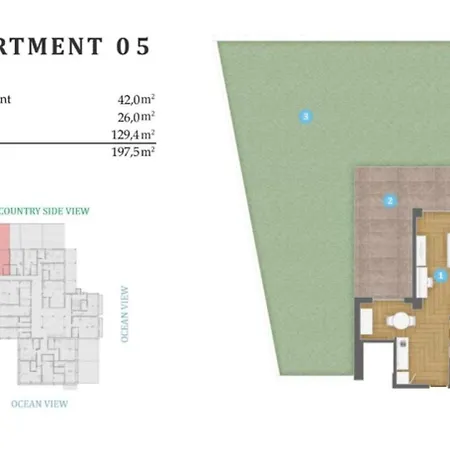 Ocean View Lourinha (Lisbon)